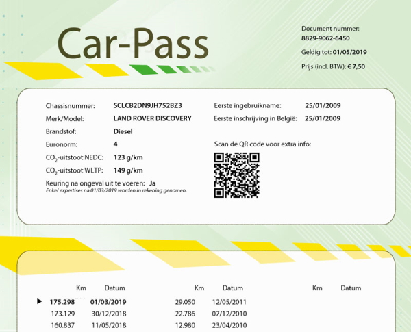 zout leider Bereiken CAR-PASS: uw bescherming tegen vervalsing van de kilometerstand | Auto -verkoopgids.be